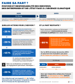 2019-Carbone-4-–-Visuel-Faire-sa-part-2.png