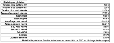 Capture d’écran 2021-09-06 à 11.01.23.png